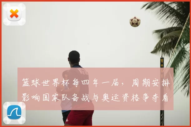 篮球世界杯每四年一届，周期安排影响国家队备战与奥运资格争夺看点